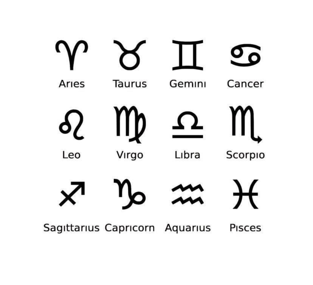 Charm | Zodiac